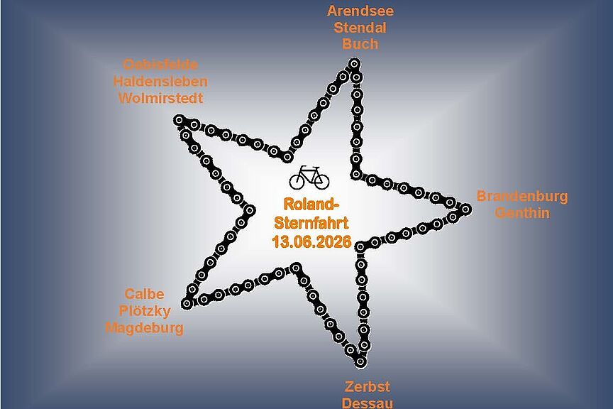 Roland-Sternfahrt Burg Eine Grafik die durch einen Stern den Verlauf der Roland-Sternfahrt aufzeigt.